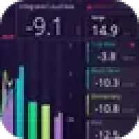 Signum Audio Bute Loudness Suite